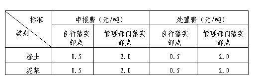 上海市建筑垃圾、渣土及泥漿申報(bào)費(fèi)、處置費(fèi)、運(yùn)輸費(fèi)價(jià)格信息