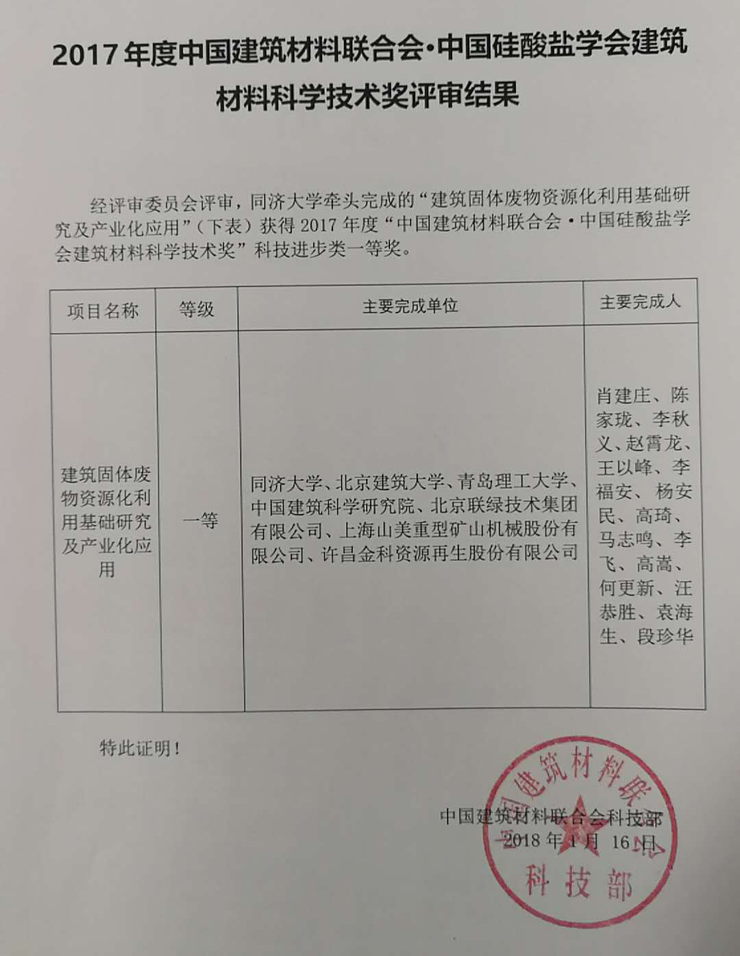 熱烈慶祝山美股份參與完成的 “建筑固體廢棄物資源化利用基礎研究及產業(yè)化應用”項目獲科技進步類一等獎