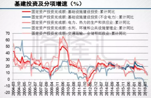 砂石骨料大商機(jī)——萬億基建來襲，27個高鐵項目將開工建設(shè)