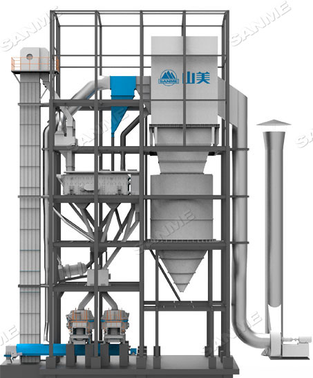 山美多款精品機(jī)制砂生產(chǎn)系統(tǒng)助力混凝土企業(yè)降本提質(zhì)增效！
