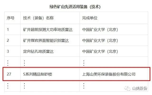 新年快樂 | 回首2022，闊步2023