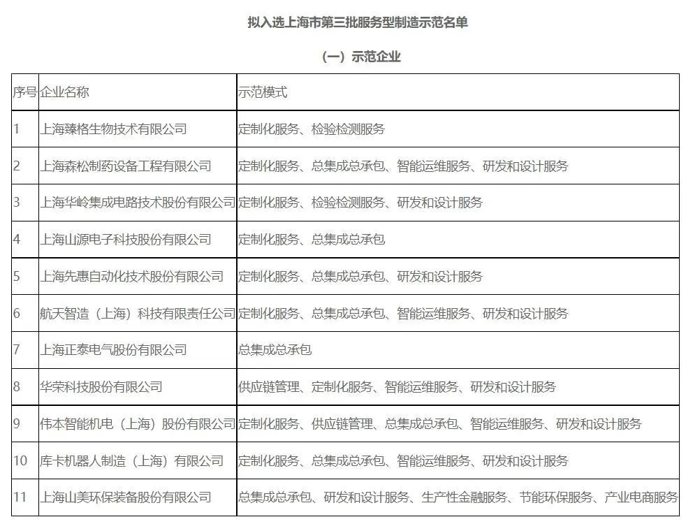 新年快樂 | 回首2022，闊步2023