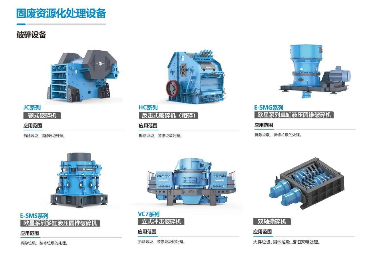 2025中國固廢處理行業(yè)現(xiàn)狀調(diào)查及市場容量、未來趨勢分析